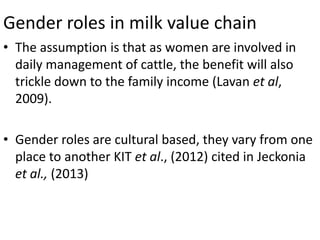 Mapping of gender roles and decision making in milk value chains in Tanzania