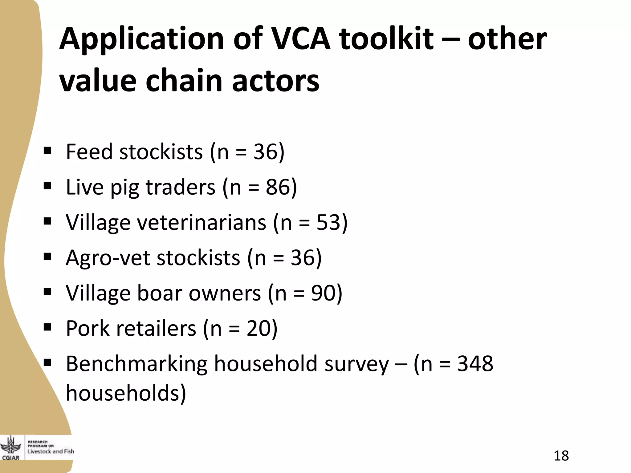 Application of VCA toolkit – other
value chain actors








Feed stockists (n = 36)
Live pig traders (n = 86)
Village veterinarians (n = 53)
Agro-vet stockists (n = 36)
Village boar owners (n = 90)
Pork retailers (n = 20)
Benchmarking household survey – (n = 348
households)
18

 