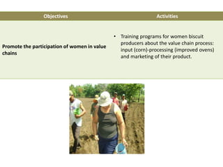 Developing gender capacities from higher education