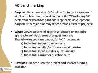 Introducing the Livestock and Fish research program value chain assessment toolkit