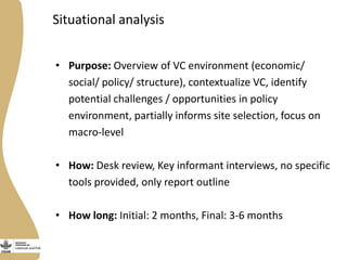 Introducing the Livestock and Fish research program value chain assessment toolkit