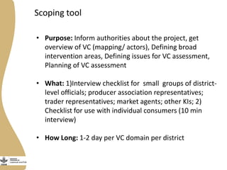 Introducing the Livestock and Fish research program value chain assessment toolkit