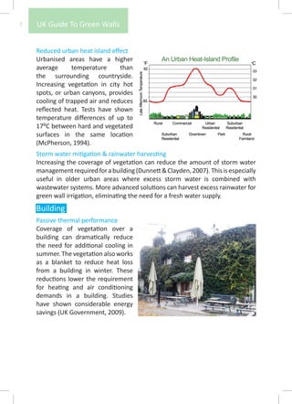 3   UK Guide To Green Walls


    Reduced urban heat island effect
    Urbanised areas have a higher
    average      temperature      than
    the surrounding countryside.
    Increasing vegetation in city hot
    spots, or urban canyons, provides
    cooling of trapped air and reduces
    reflected heat. Tests have shown
    temperature differences of up to
    17⁰C between hard and vegetated
    surfaces in the same location
    (McPherson, 1994).
    Storm water mitigation & rainwater harvesting
    Increasing the coverage of vegetation can reduce the amount of storm water
    management required for a building (Dunnett & Clayden, 2007). This is especially
    useful in older urban areas where excess storm water is combined with
    wastewater systems. More advanced solutions can harvest excess rainwater for
    green wall irrigation, eliminating the need for a fresh water supply.
    Building
    Passive thermal performance
    Coverage of vegetation over a
    building can dramatically reduce
    the need for additional cooling in
    summer. The vegetation also works
    as a blanket to reduce heat loss
    from a building in winter. These
    reductions lower the requirement
    for heating and air conditioning
    demands in a building. Studies
    have shown considerable energy
    savings (UK Government, 2009).
 