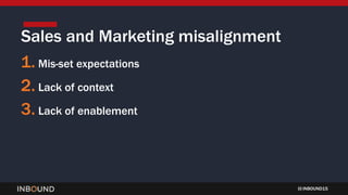 INBOUND15
1. Mis-set expectations
2. Lack of context
3. Lack of enablement
Sales and Marketing misalignment