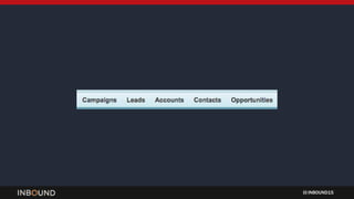 INBOUND15