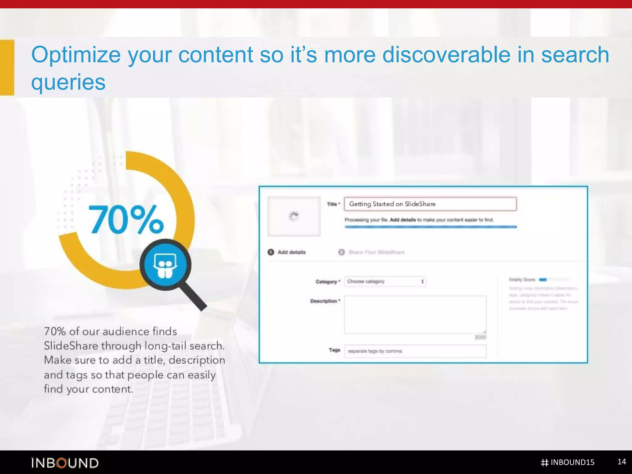INBOUND15
Optimize your content so it’s more discoverable in search
queries
14