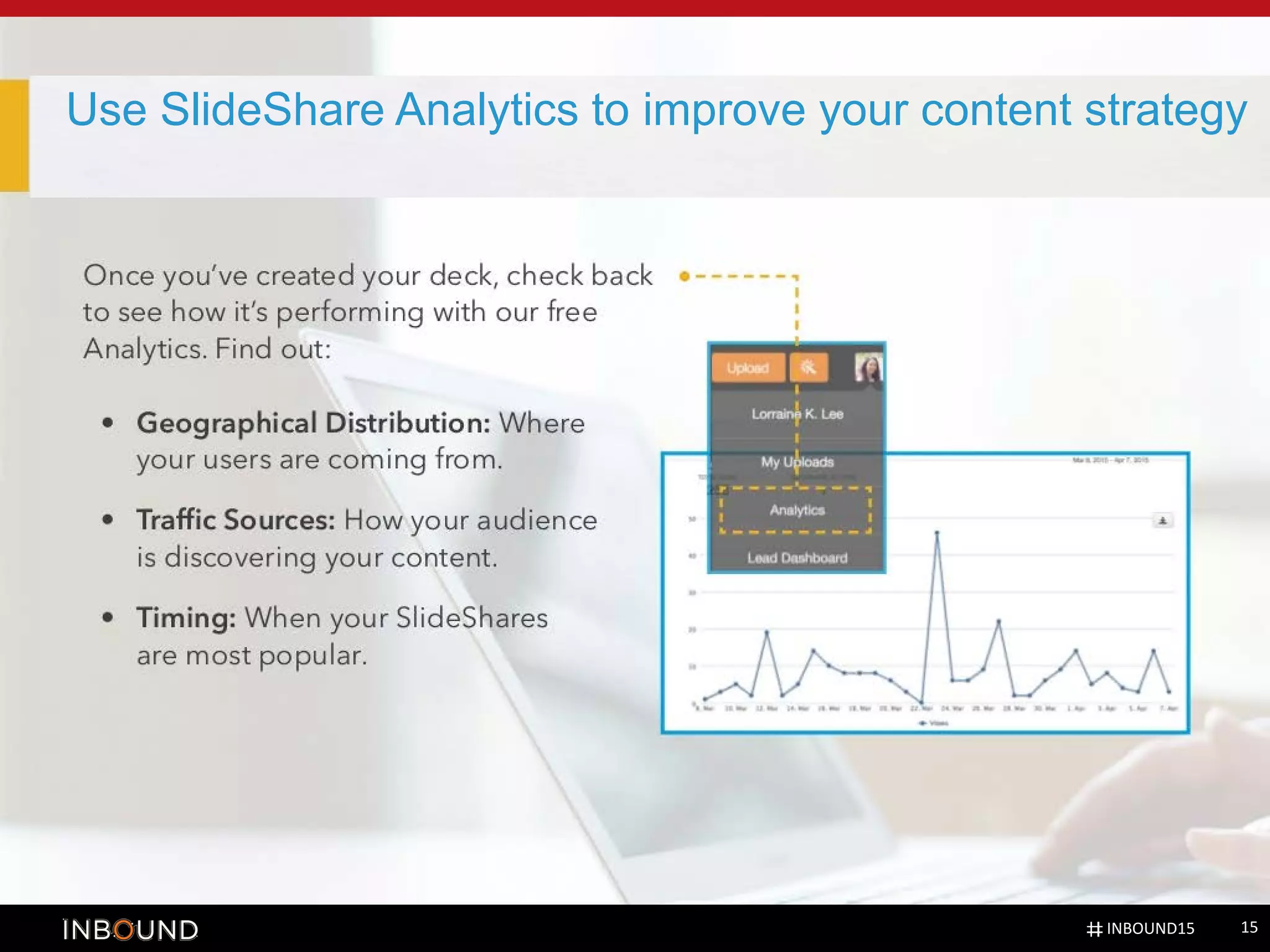 INBOUND15
Use SlideShare Analytics to improve your content strategy
15