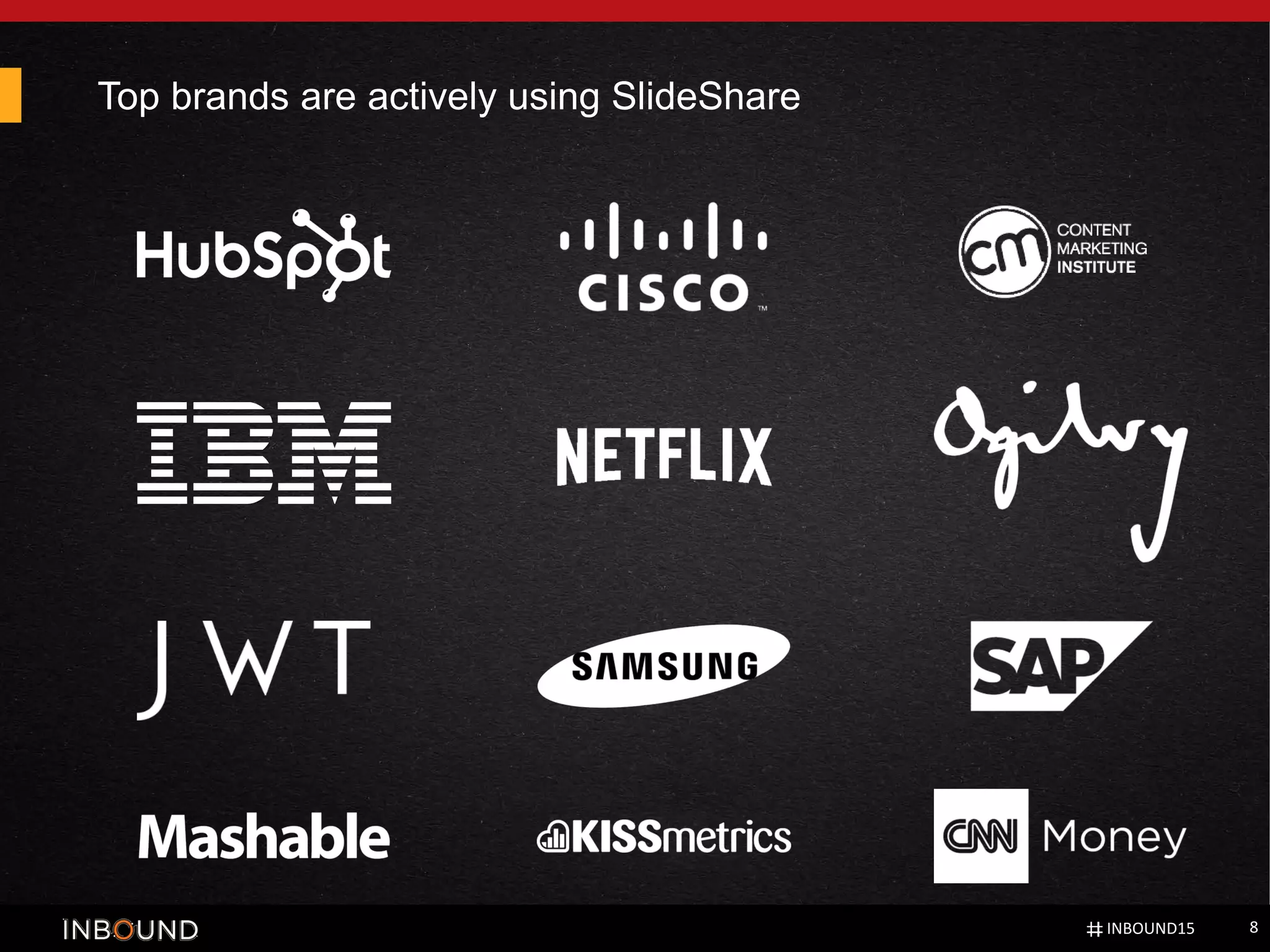 Top brands are actively using SlideShare
INBOUND15 8