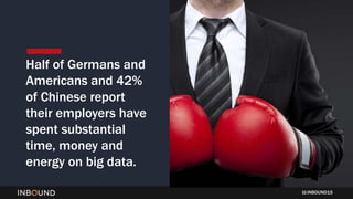 INBOUND15
Half of Germans and
Americans and 42%
of Chinese report
their employers have
spent substantial
time, money and
e...
