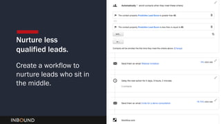 INBOUND15
Nurture less
qualified leads.
Create a workflow to
nurture leads who sit in
the middle.
 