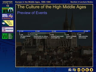 The Culture of the High Middle Ages
Preview of Events
 
