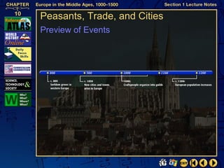 Peasants, Trade, and Cities
Preview of Events
 