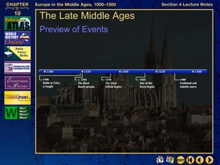 The Late Middle Ages
Preview of Events
 