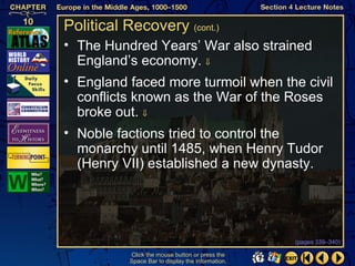 Political Recovery (cont.)
• The Hundred Years’ War also strained
  England’s economy. ⇓
• England faced more turmoil when the civil
  conflicts known as the War of the Roses
  broke out. ⇓
• Noble factions tried to control the
  monarchy until 1485, when Henry Tudor
  (Henry VII) established a new dynasty.




                                                   (pages 339–340)

           Click the mouse button or press the
           Space Bar to display the information.
 