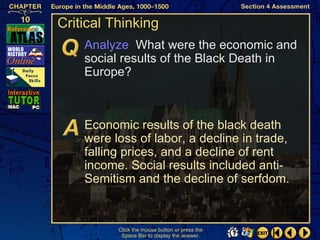 Critical Thinking
    Analyze What were the economic and
    social results of the Black Death in
    Europe?



    Economic results of the black death
    were loss of labor, a decline in trade,
    falling prices, and a decline of rent
    income. Social results included anti-
    Semitism and the decline of serfdom.


          Click the mouse button or press the
           Space Bar to display the answer.
 