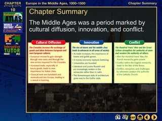 Chapter Summary
The Middle Ages was a period marked by
cultural diffusion, innovation, and conflict.
 