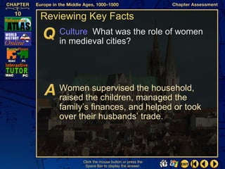 Reviewing Key Facts
   Culture What was the role of women
   in medieval cities?




   Women supervised the household,
   raised the children, managed the
   family’s finances, and helped or took
   over their husbands’ trade.




         Click the mouse button or press the
          Space Bar to display the answer.
 