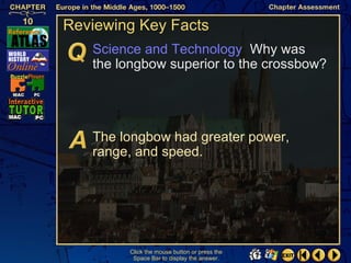 Reviewing Key Facts
   Science and Technology Why was
   the longbow superior to the crossbow?




   The longbow had greater power,
   range, and speed.




        Click the mouse button or press the
         Space Bar to display the answer.
 