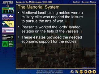 The Manorial System
• Medieval landholding nobles were a
  military elite who needed the leisure
  to pursue the arts of war. ⇓
• Peasants worked the lords’ landed
  estates on the fiefs of the vassals. ⇓
• These estates provided the needed
  economic support for the nobles.




                                                   (pages 317–318)

           Click the mouse button or press the
           Space Bar to display the information.
 