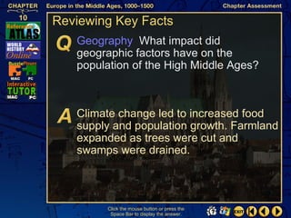 Reviewing Key Facts
   Geography What impact did
   geographic factors have on the
   population of the High Middle Ages?



   Climate change led to increased food
   supply and population growth. Farmland
   expanded as trees were cut and
   swamps were drained.




        Click the mouse button or press the
         Space Bar to display the answer.
 