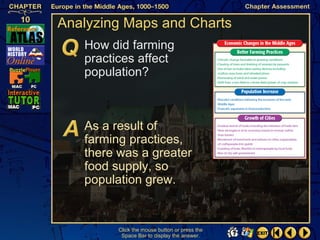 Analyzing Maps and Charts
   How did farming
   practices affect
   population?



   As a result of
   farming practices,
   there was a greater
   food supply, so
   population grew.


         Click the mouse button or press the
          Space Bar to display the answer.
 