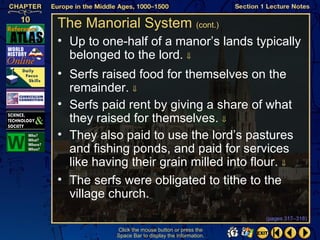 The Manorial System (cont.)
• Up to one-half of a manor’s lands typically
  belonged to the lord. ⇓
• Serfs raised food for themselves on the
  remainder. ⇓
• Serfs paid rent by giving a share of what
  they raised for themselves. ⇓
• They also paid to use the lord’s pastures
  and fishing ponds, and paid for services
  like having their grain milled into flour. ⇓
• The serfs were obligated to tithe to the
  village church.
                                                   (pages 317–318)

           Click the mouse button or press the
           Space Bar to display the information.
 