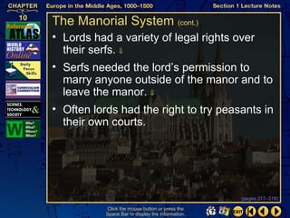 The Manorial System (cont.)
• Lords had a variety of legal rights over
  their serfs. ⇓
• Serfs needed the lord’s permission to
  marry anyone outside of the manor and to
  leave the manor. ⇓
• Often lords had the right to try peasants in
  their own courts.




                                                   (pages 317–318)

           Click the mouse button or press the
           Space Bar to display the information.
 