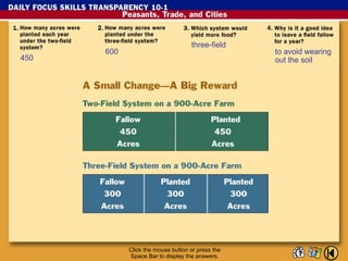 three-field
      600                                         to avoid wearing
450                                               out the soil




            Click the mouse button or press the
            Space Bar to display the answers.
 