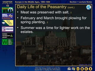 Daily Life of the Peasantry (cont.)
• Meat was preserved with salt. ⇓
• February and March brought plowing for
  spring planting. ⇓
• Summer was a time for lighter work on the
  estates.




                                                  (pages 318–319)

          Click the mouse button or press the
          Space Bar to display the information.
 