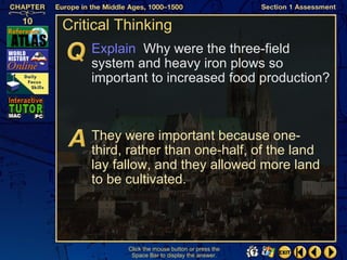 Critical Thinking
    Explain Why were the three-field
    system and heavy iron plows so
    important to increased food production?



    They were important because one-
    third, rather than one-half, of the land
    lay fallow, and they allowed more land
    to be cultivated.




          Click the mouse button or press the
           Space Bar to display the answer.
 