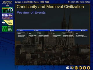 Christianity and Medieval Civilization
Preview of Events
 