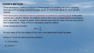 Chow's Method GWHMODULE3.pptx