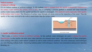 43
Indirect method
I) Induced recharge
It is an indirect method of artificial recharge. In this method water is pumped from the aquifer hydraulically connected to
the surface water sources like stream, river or lake. Due to pumping, a reverse gradient is formed and water from the
surface water source enters into the aquifer and thus the aquifer is recharged . This method is good, especially when quality
of the surface water is poor. The filtration of surface water through soil strata removes the impurities of the water. Thus the
quality of the water received in the wells is much better than the surface water.
2) Aquifer modification method
This is also an indirect method of artificial recharge. In this method, some techniques are used to change the aquifer
characteristic so that aquifer can store more water and also can transmit more water. After application of these techniques,
more recharge takes place under natural condition as well as under artificial condition. The most commonly used techniques
are, bore blasting method, hydro- fracturing method, jacket well techniques, fracture seal cementation and pressure injection
grouting, etc.
 