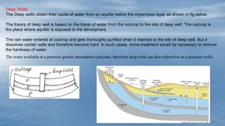 6
Deep Wells:
The Deep wells obtain their quota of water from an aquifer below the impervious layer as shown in fig below.
The theory of deep well is based on the travel of water from the outcrop to the site of deep well. The outcrop is
the place where aquifer is exposed to the atmosphere.
The rain water entered at outcrop and gets thoroughly purified when it reaches to the site of deep well. But it
dissolves certain salts and therefore become hard. In such cases, some treatment would be necessary to remove
the hardness of water.
The water available at a pressure greater atmospheric pressure, therefore deep wells are also referred to as a pressure wells.
 