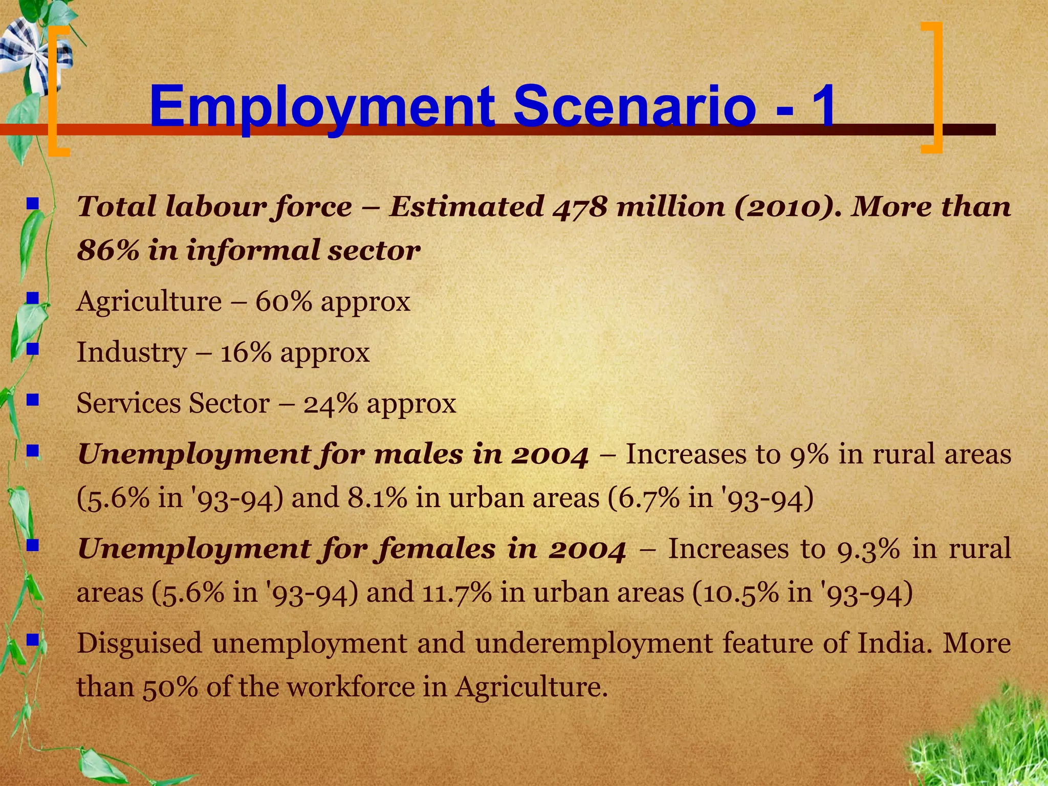 Employment Scenario - 1
   Total labour force – Estimated 478 million (2010). More than
    86% in informal sector
   Agriculture – 60% approx
   Industry – 16% approx
   Services Sector – 24% approx
   Unemployment for males in 2004 – Increases to 9% in rural areas
    (5.6% in '93-94) and 8.1% in urban areas (6.7% in '93-94)
   Unemployment for females in 2004 – Increases to 9.3% in rural
    areas (5.6% in '93-94) and 11.7% in urban areas (10.5% in '93-94)
   Disguised unemployment and underemployment feature of India. More
    than 50% of the workforce in Agriculture.
 