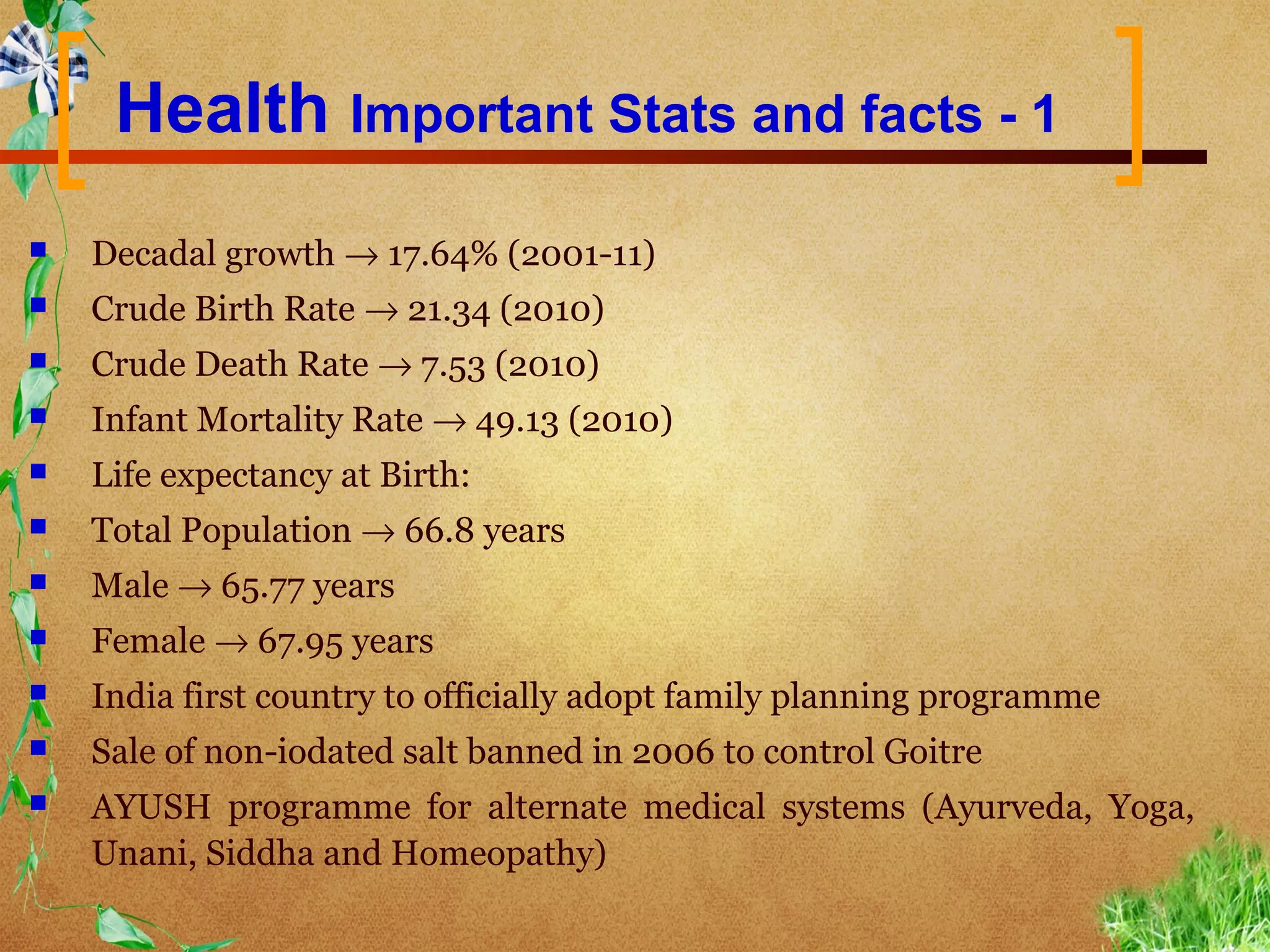 Health Important Stats and facts - 1
   Decadal growth → 17.64% (2001-11)
   Crude Birth Rate → 21.34 (2010)
   Crude Death Rate → 7.53 (2010)
   Infant Mortality Rate → 49.13 (2010)
   Life expectancy at Birth:
   Total Population → 66.8 years
   Male → 65.77 years
   Female → 67.95 years
   India first country to officially adopt family planning programme
   Sale of non-iodated salt banned in 2006 to control Goitre
   AYUSH programme for alternate medical systems (Ayurveda, Yoga,
    Unani, Siddha and Homeopathy)
 