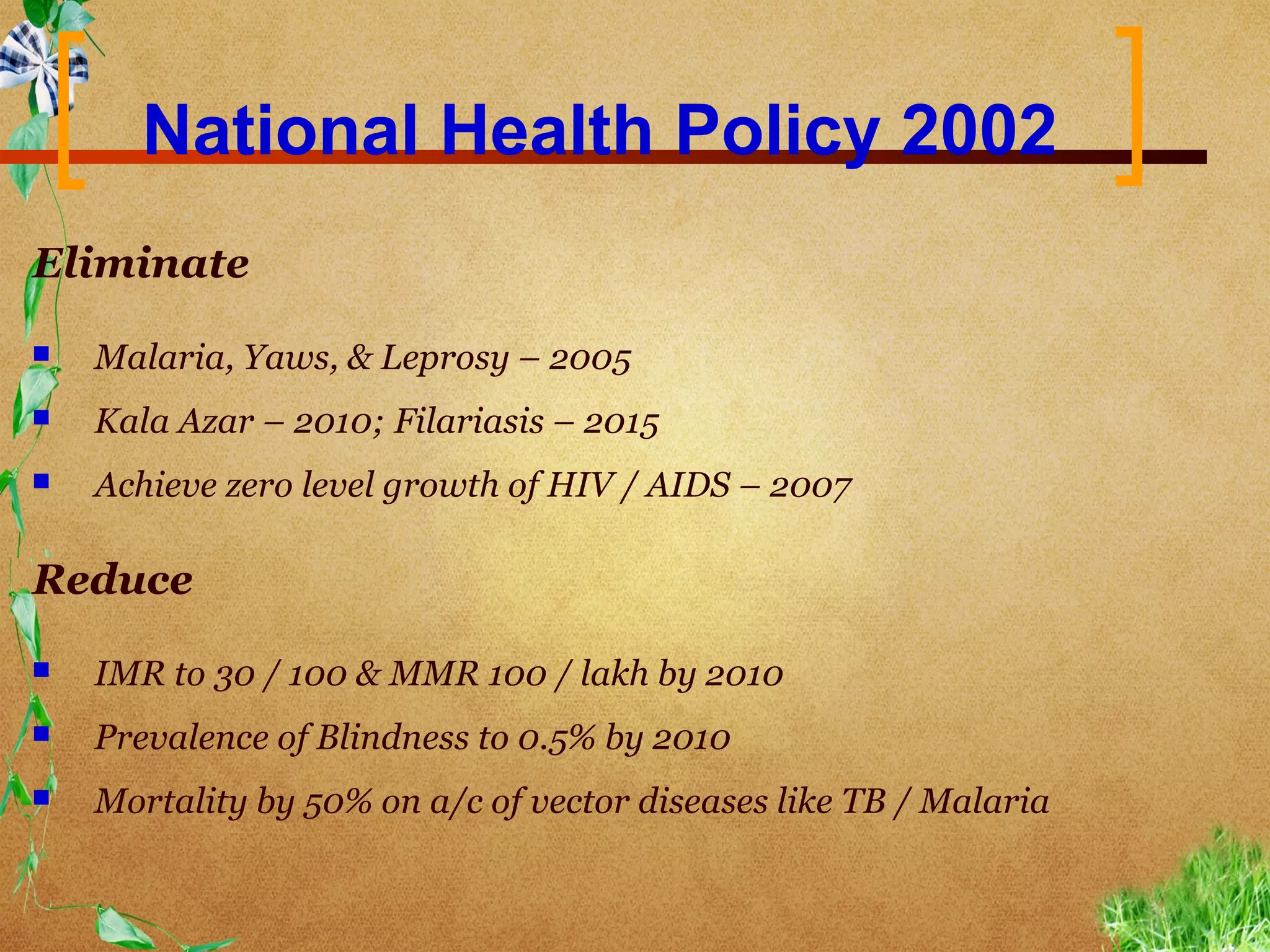 National Health Policy 2002
Eliminate

   Malaria, Yaws, & Leprosy – 2005
   Kala Azar – 2010; Filariasis – 2015
   Achieve zero level growth of HIV / AIDS – 2007

Reduce

   IMR to 30 / 100 & MMR 100 / lakh by 2010
   Prevalence of Blindness to 0.5% by 2010
   Mortality by 50% on a/c of vector diseases like TB / Malaria
 