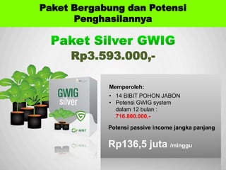 Sp
Paket Bergabung dan Potensi
Penghasilannya
Rp3.593.000,-
Memperoleh:
• 14 BIBIT POHON JABON
• Potensi GWIG system
dalam 12 bulan :
716.800.000,-
Potensi passive income jangka panjang
Rp136,5 juta /minggu
 