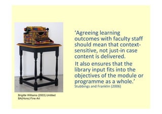 ‘Agreeing learning 
                                    outcomes with faculty staff 
                                    should mean that context‐
                                    sensitive, not just‐in case 
                                    content is delivered. 
                                    It also ensures that the 
                                    library input fits into the 
                                    objectives of the module or 
                                    programme as a whole.’
                                    Stubbings and Franklin (2006)

Brigitte Williams (2003) Untitled
BA(Hons) Fine Art
 