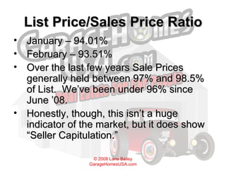 List Price/Sales Price Ratio January – 94.01% February – 93.51% Over the last few years Sale Prices generally held between 97% and 98.5% of List.  We’ve been under 96% since June ’08. Honestly, though, this isn’t a huge indicator of the market, but it does show “Seller Capitulation.” 