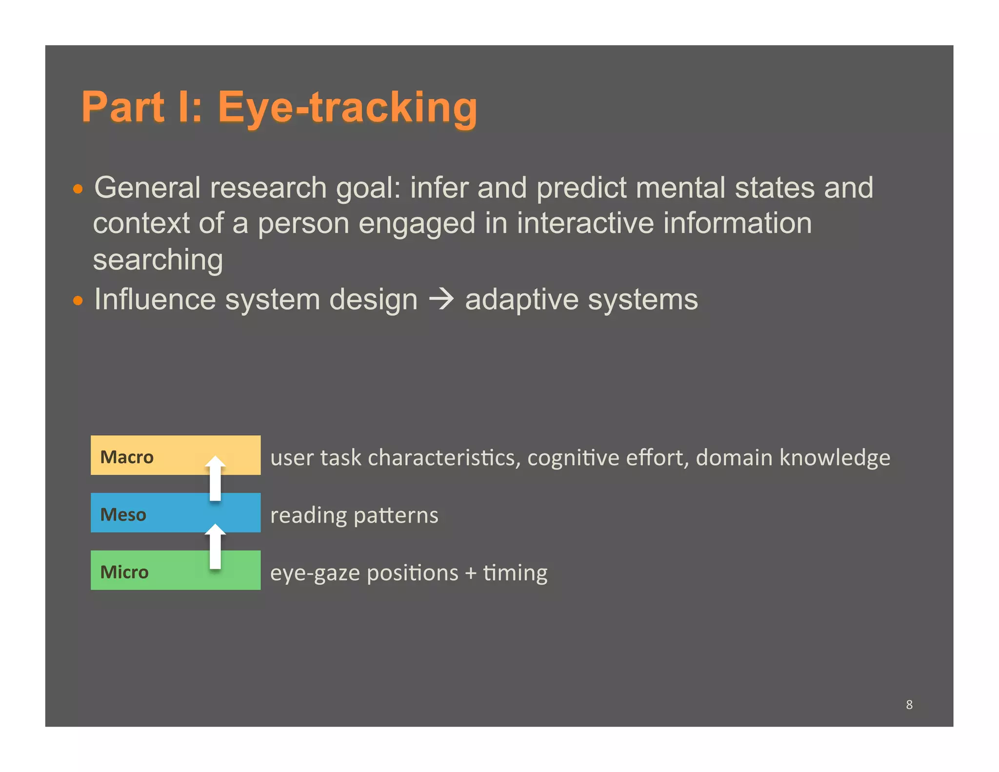 Part I: Eye-tracking
  General  research goal: infer and predict mental states and
   context of a person engaged in interactive information
   searching
  Influence system design  adaptive systems




  Macro	
      user	
  task	
  characteris�cs,	
  cogni�ve	
  eﬀort,	
  domain	
  knowledge	
  

  Meso	
       reading	
  pa�erns	
  

  Micro	
      eye-­‐gaze	
  posi�ons	
  +	
  �ming	
  




                                                                                                  8	
  
 