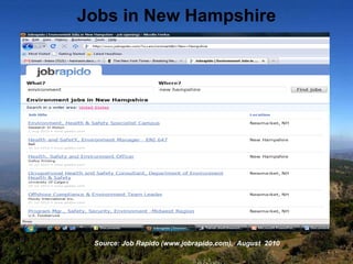 Jobs in New Hampshire <ul><li>Source: Job Rapido (www.jobrapido.com),  August  2010 </li></ul>