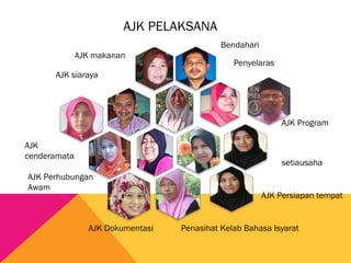 AJK PELAKSANA
AJK makanan
AJK siaraya
AJK
cenderamata
Bendahari
AJK Program
setiausaha
Penasihat Kelab Bahasa Isyarat
AJK Perhubungan
Awam
AJK Persiapan tempat
AJK Dokumentasi
Penyelaras
 