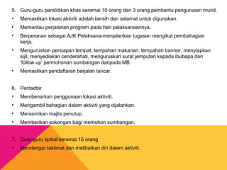 5. Guru-guru pendidikan khas seramai 10 orang dan 3 orang pembantu pengurusan murid.
• Memastikan lokasi aktiviti adalah bersih dan selamat untuk digunakan.
• Memantau perjalanan program pada hari pelaksanaannya.
• Berperanan sebagai AJK Pelaksana-menjalankan tugasan mengikut pembahagian
kerja.
• Menguruskan persiapan tempat, tempahan makanan, tempahan banner, menyiapkan
sijil, menyediakan cenderahati, menguruskan surat jemputan kepada ibubapa dan
‘follow up’ permohonan sumbangan daripada MB.
• Memastikan pendaftaran berjalan lancar.
6. Pentadbir
• Membenarkan penggunaan lokasi aktiviti.
• Mengambil bahagian dalam aktiviti yang dijalankan.
• Merasmikan majlis penutup.
• Memberikan sokongan bagi memohon sumbangan.
7. Guru-guru tipikal seramai 15 orang
• Mendengar taklimat dan melibatkan diri dalam aktiviti.
 