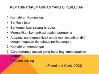 KEMAHIRAN-KEMAHIRAN YANG DIPERLUKAN
1. Kemahiran Komunikasi
• Sentiasa jujur
• Berkomunikasi secara terbuka
• Memastikan komunikasi adalah bermakna
• Adaptasi cara komunikasi untuk menyesuaikan diri
dengan tugasan dan status perhubungan.
2. Kemahiran mendengar
3. Cara bertanya soalan yang betul bagi mendapatkan
respon.
4. Problem solving
(Friend and Cook, 2003)
 