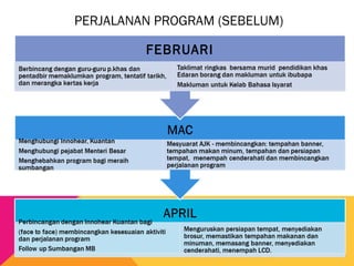 PERJALANAN PROGRAM (SEBELUM)
FEBRUARI
 