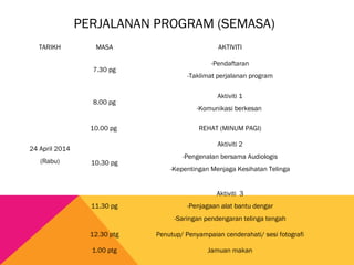 PERJALANAN PROGRAM (SEMASA)
TARIKH MASA AKTIVITI
24 April 2014
(Rabu)
7.30 pg
-Pendaftaran
-Taklimat perjalanan program
8.00 pg
Aktiviti 1
-Komunikasi berkesan 
10.00 pg REHAT (MINUM PAGI)
10.30 pg
Aktiviti 2
-Pengenalan bersama Audiologis
-Kepentingan Menjaga Kesihatan Telinga
11.30 pg
Aktiviti 3
-Penjagaan alat bantu dengar
-Saringan pendengaran telinga tengah
12.30 ptg Penutup/ Penyampaian cenderahati/ sesi fotografi
1.00 ptg Jamuan makan
 