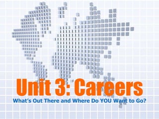 Unit 3: CareersWhat’s Out There and Where Do YOU Want to Go?
 