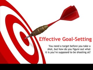 Effective Goal-Setting
You need a target before you take a
shot, but how do you figure out what
it is you’re supposed to be shooting at?
 