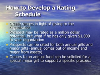 How to Develop a Rating Schedule Create ranges in light of giving to the organization Prospect may be rated as a million dollar potential, but what if he has only given $1,000 to your organization Prospects can be rated for both annual gifts and major gifts (annual comes out of income and major from assets) Donors to an annual fund can be solicited for a special major gift to support a specific prospect 